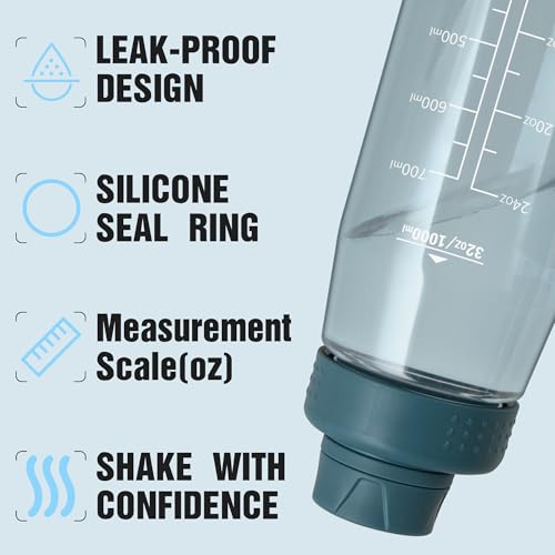 Image of 32oz Clear Water Bottle - BPA-Free Tritan Plastic, Fast Flow Spout Lid, Wide Mouth & Leakproof Design Hiking Water Bottle Suitable for Travel, Outdoors, Gym, Travel, Home, School (Dark Blue)