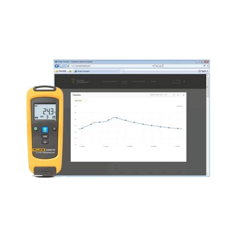 Industrial FLUKE FLK-T3000 FC KIT Kit inalámbrico esencial