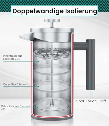 Coffee Gator French Press Kaffeemaschine 1 Liter plus Travel Jar Kanister, Doppelwandig Isoliert Edelstahl Kaffeebereiter… – Ansicht 2