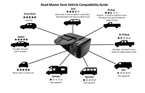 AutoExec AUE26000 RoadMaster Car Desk Black Finish