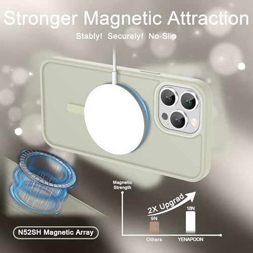 Image of YENAPOON for iPhone 14 Pro Max Case, Matte Magnetic Phone Cover [with 1 Screen Protector] [Support for MagSafe] [Shockproof Military Grade Protection] Translucent Frosted Back, Cream White