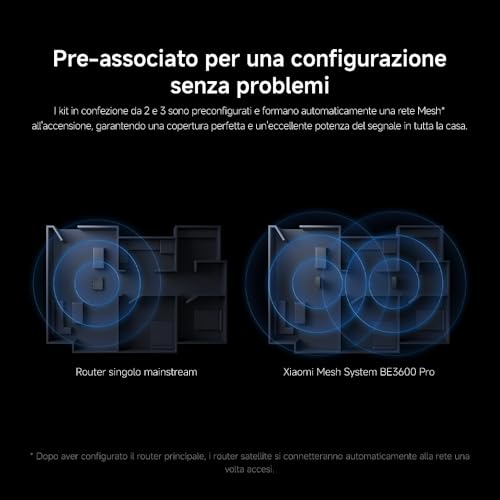 Router WiFi7 BE3600 - Porta 2.5G, Mesh WiFi, BLE, Connessione Multi-Dispositivo con Bassa Latenza - Powerline - Immagine 7