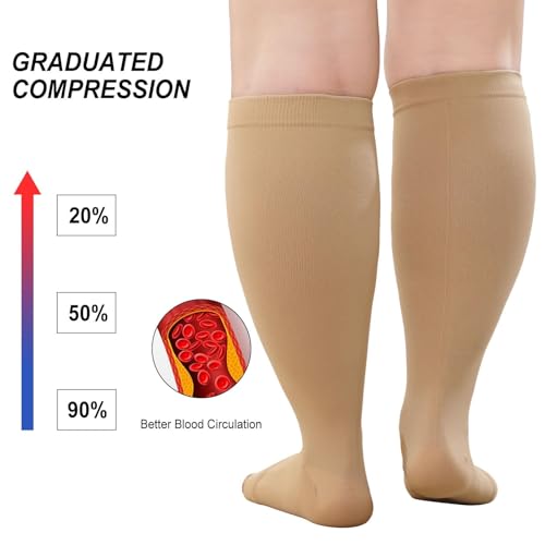 CaiDieNu Plus Size Compression Socks: Open Toe Wide Calf Compression Socks for Women and Men 20-30 mmHg Extra Large Calf Knee High Toeless Support Stocking for Nurse Pregnancy Travel Flight3