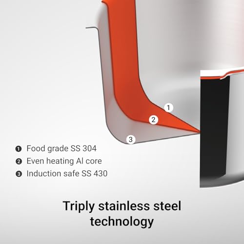 Stahl Artisan Triply 1L, 14cm Stainless Steel Tea Pan with Lid | Triply Sauce Pan | Induction & Gas Stove Compatible Milk Pan - Image 3