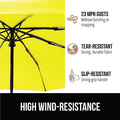 Image of GORILLA GRIP Compact Travel Size Umbrella for Rain, Sleek Design Fits Backpack, Purse and Carry On, Lightweight Under 1lb, One Click Open and Close, Wind Resistant, Durable Waterproof, Yellow