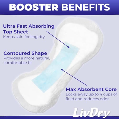 Image of ContourDry Booster Pads XL by LivDry, Adds Max Absorbency to Adult Diapers with Flow-Through Design, Up to 4 Cups Capacity, More Coverage for Women and Men, 160 Count
