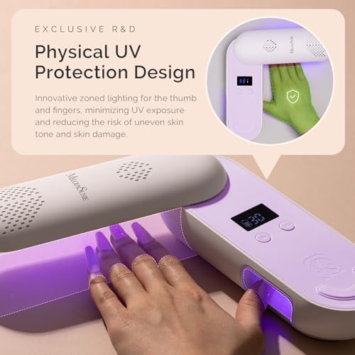 Image of MelodySusie Compact Cordless UV LED Nail Lamp P-PLUS20F for UV Protection