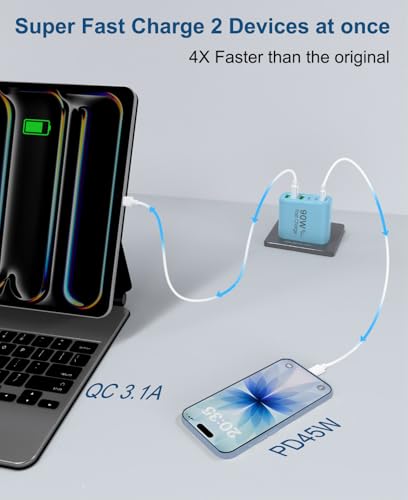 Image of 90W GaN USB C Charger Block,6-Port USB C Wall Charger Fast Charging 45W PD Power Adapter for iPhone 17Pro Max /Samsung Galaxy S24 Ultra /Tabs /MacBook Air /iPad Pro for Home Travel