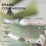 Mens Beard Oil, Leave In Beard Conditioner for Men, Beard Softener for Men, Mens Beard Care Products, Beard Growth Oil 2 FL Oz (2 FL OZ, Cedar & Fir) - Image 3