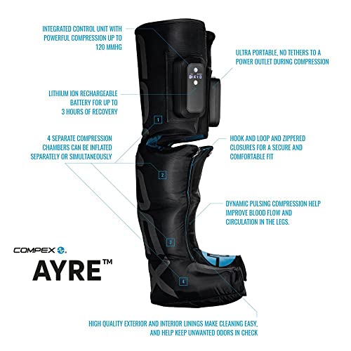 Compex Ayre Wireless Rapid Recovery Compression Boots - High Tech Compression Massage - S/M #TOP1