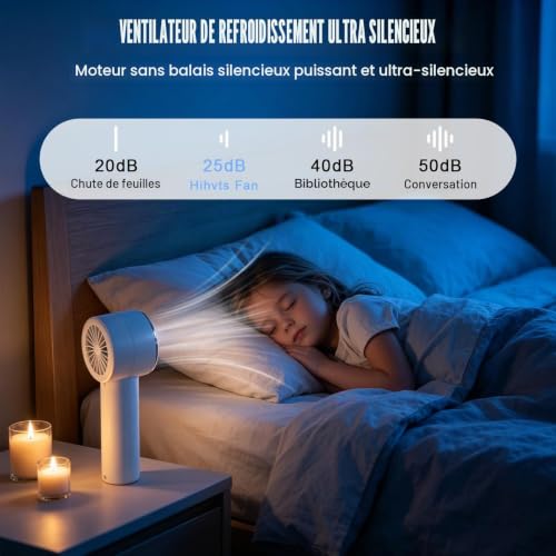 CTDMJ Ventilateur portable avec refroidisseur à glace | Jusqu'à 12 heures de refroidissement | Ventilateur à main de 0 à 100 vitesses | Moteur silencieux puissant de 20 000 tr/min | Mini ventilateur à – vue 7