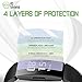 IQShield 6 Pack Screen Protector for Fitbit Inspire HR (Fitbit Inspire) (Full Coverage) Easy Install Anti-Scratch Ultra Thin Anti-Bubble Clear TPU Film