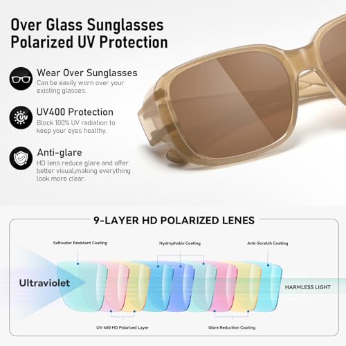 HAOLOTA Fit Over Glasses Sunglasses for Women Polarized, Small Cat Eye Sunglasses Wear Over Glasses Driving UV Protection4