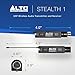 ALTO Stealth 1 Mono UHF XLR Wireless Audio System, Transmitter and Receiver for Powered Speakers, Mixers and Dynamic Microphones
