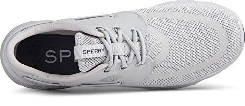 Sperry null.list
