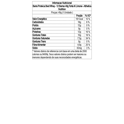 Atlhetica Nutrition Best Whey Bar 12G Protein Torta Al Limone