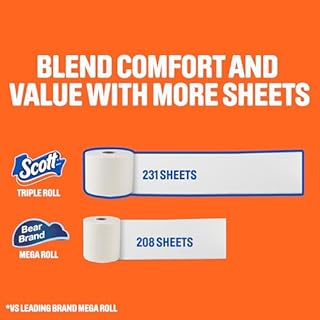 Scott ComfortPlus Toilet Paper, 48 Triple Rolls, 231 Sheets per Roll, Septic-Safe, 1-Ply Toilet Tissue (Packaging May Vary)