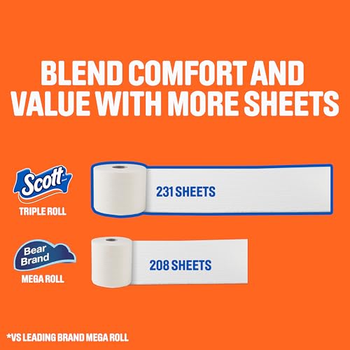 image for Scott ComfortPlus Toilet Paper, 12 Triple Rolls, 231 Sheets per Roll, 