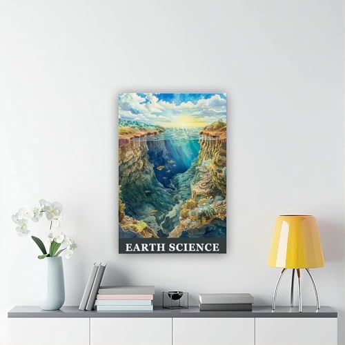 Poster scientifique aquarelle sur toile premium haute définition
