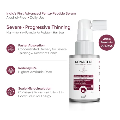 Image of Ronagen+ Advanced Penta-Peptide Hair Serum for Hair Growth & Fall Control | 5% Redensyl, 3% Procapil, 3% Anagain | Scalp Treatment for Thinning & Density | 30ml