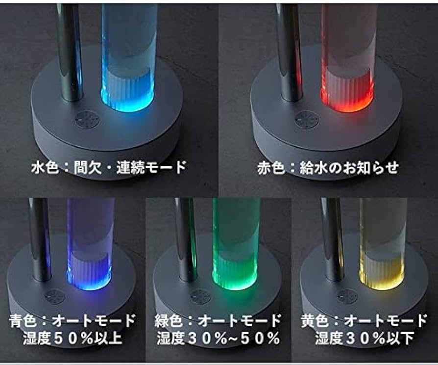 ピースガード カドー除菌消臭器 ミストスタンド PG-E620 楽天市場】cado 除菌消臭器 PG-E620 ピーズガード専用ミスト