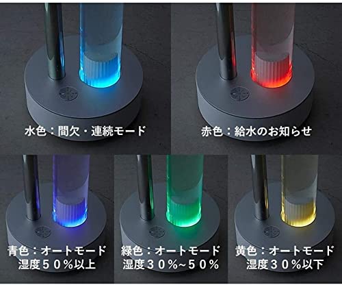 展示品 ピーズガード×Cado カドー 除菌消臭器 PG-E620 ピーズガード×Cado カドー 除菌消臭器 PG-E620 -の商品詳細 | 蔦屋書店