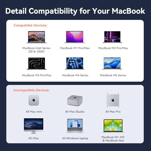 Station d'accueil double moniteur pour MacBook triple affichage haute résolution