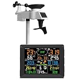NCPSAKD Estaciones meteorológicas, estación meteorológica 7 en 1 con energía Solar para Exteriores, Sensor, Pantalla LCD a Color para Interiores con WiFi, alertas meteorológicas