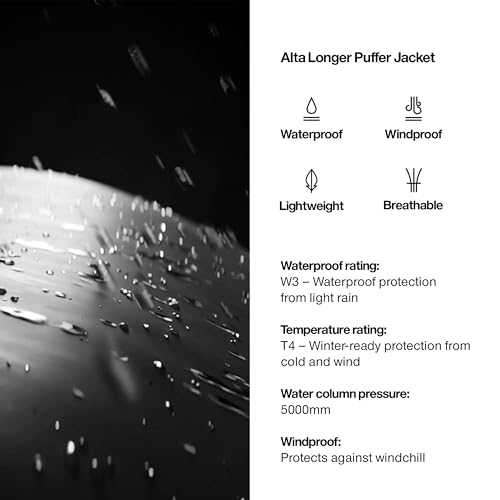 Image of RAINS Alta Puffer Jacket - Waterproof Winter Coat, Insulated Hood, Lightweight, Fleece Pockets, Warm for Cold Weather