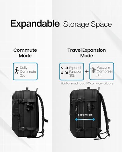Image of Meyaar 60L Vacuum Compression Travel Backpack with Air Pump Included, Expandable Space Saver, Waterproof, TSA Lock & Multi-Pocket Design Laptop Backpack with USB Charging