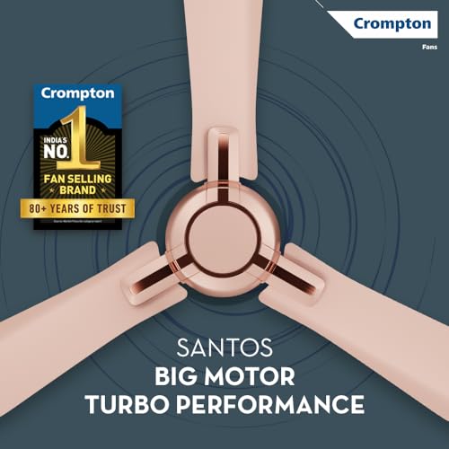 Image of Crompton HIGHSPEED SANTOS ANTIDUST 1200 mm (48 inch) Ceiling Fan (Rose Gold) Star rated energy efficient fans