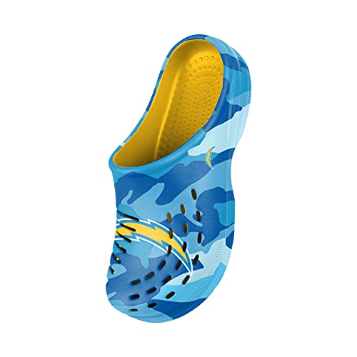 Image of FOCO Men's NFL Team Logo Garden Water Sandals Shoes Slipper Clogs