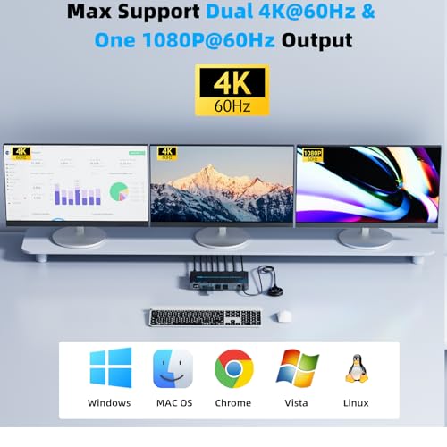 Image of 2 Laptops 3 Monitors KVM Switch 2 Port MST Dual USB-C Docking KVM Switches Triple Monitor Support Max 10Gbps USB Transfer Dual 4K@60Hz & One 1080P@60Hz Video Output, 100W PD Charging