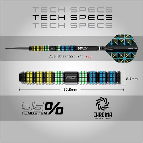 RED DRAGON Darts - Dragonfly 95 26g - 95% Tungsten Professional Steel tip Darts Set with Dart Flights and Dart Shafts (Stems) - Image 4