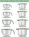 Large Double Boiler Pot Set,3500ML/3.1QT Mixing Bowl for Chocolate Melting, 5000ML/ 4.5QT 304 Stainless Steel Pot With Silicone Spatula for Melting Chocolate, Candy, Candle, Soap, Wax