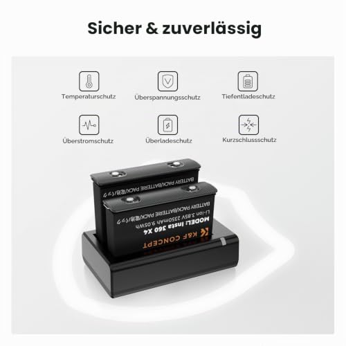 K&F CONCEPT 2er-Pack Akku 2350mAh + Dual Slot LED Ladegerät, USB-C/Micro USB, voll entschlüsselt ohne Pop-up… – Ansicht 5