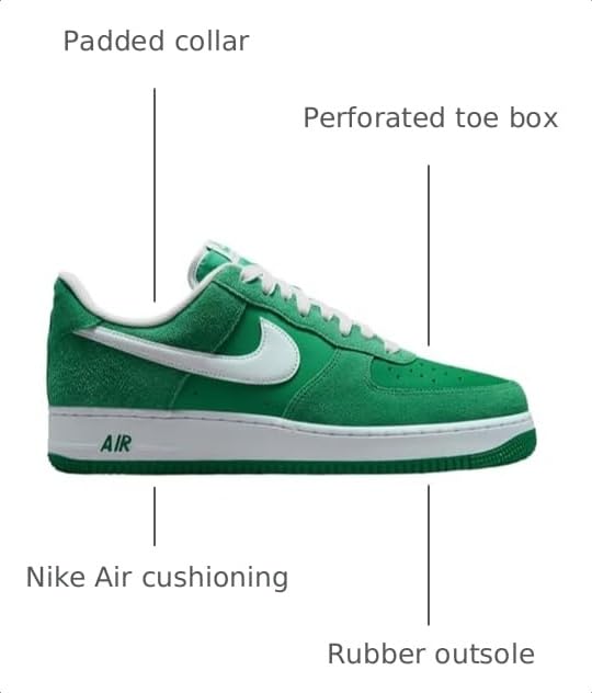 Image of Nike Air Force 1 '07 Lv8, Men's Trainers