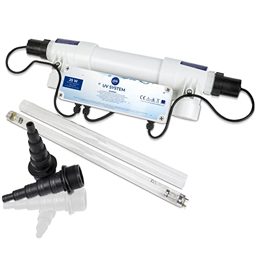 Gre UVC25 - Sistema de Desinfección UV para Limpieza y Cuidado de Piscinas Elevadas y Enterradas de hasta 25 m3. Tratamiento Ecológico para Agua de Piscina
