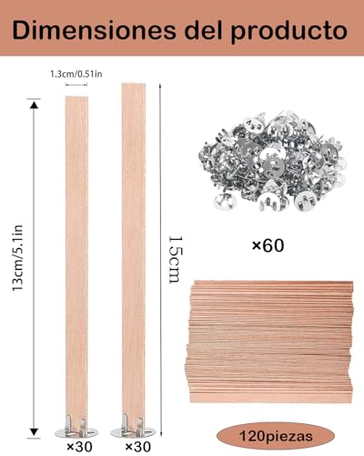 La Mejor Recopilación de Recambio de mecha disponible en línea. 8 Imagen adicional