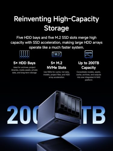 Image of MINISFORUM NAS N5 MAX 5 Bay AMD Ryzen AI Max+ 395 64GB LPDDR5 128GB SSD | Desktop NAS AMD Radeon 8060S Graphics,2*10G Lan,2*USB4 v2,1*USB 4, 8K HDMI,5xM.2 Slot up to 200TB, Network Attached Storage