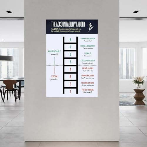 Accountability Ladder Educational Chart, Motivational Poster for Workplace, Team Building & School Classroom​(Unframed,16x24inch(40x60cm)) [2]