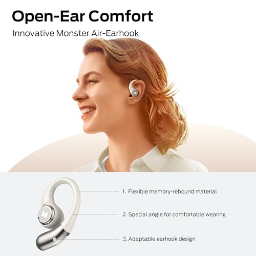 Monster Open Ear AC336 Headphones, Bluetooth 6.0 Wireless Earbuds with Stereo Sound, ENC Clear Call, 21H Playtime, Type-C Charging, Touch Control, IPX6 Waterproof Open Ear Earbuds for Sports - image 5