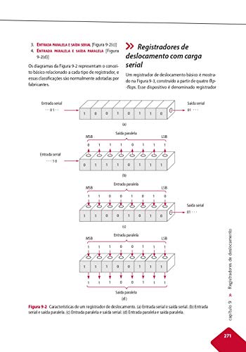 Fundamentos de Eletrônica Digital: Volume 2: Sistemas Sequenciais