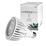 Impremade 24W 植物育成ライト 照射角度36° LED 植物用ライト E26口金 5700K 白色系 昼光色 フルスペクトル 高演色性 高照度 高PPFD 省エネ設計 長寿命 多肉植物 塊根植物 アガベ 観葉植物 室内栽培 家庭菜園 野菜育成 PSE認証済 (White)