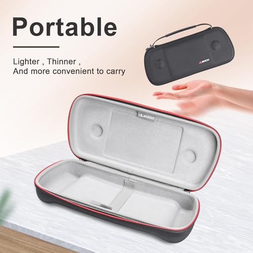 RLSOCO Carrying Case for PlayStation Portal Remote Player - PlayStation 5 , PS5 Portal Remote Player