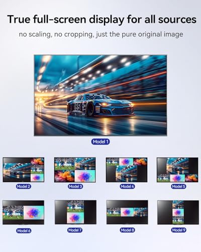 Image of HDMI Multiviewer Switch 4x1, HDMI Quad Multi-Viewer with Seamless Switch, Split Screen,5 Display Modes,with IR Remote /Software /Push Button Selector for Security Camera, Gaming Consoles