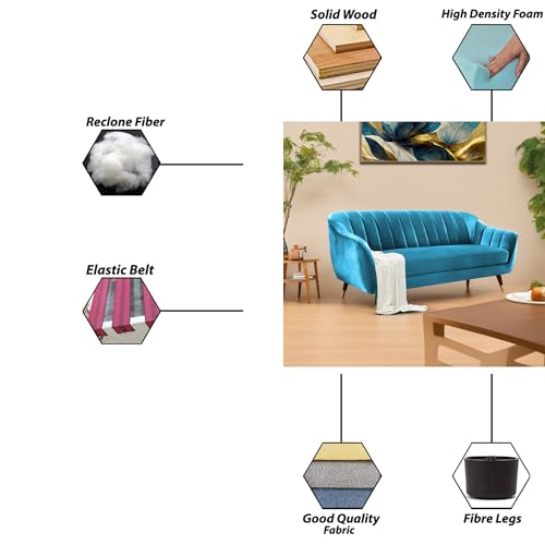 Image of Atticus 3-Seater Premium Fabric Sofa for Living Room, Office & Home (Turquoise) | Comfortable Modern Sofa Couch for Hall & Guest Room | Stylish Durable Furniture with 1-Year Warranty