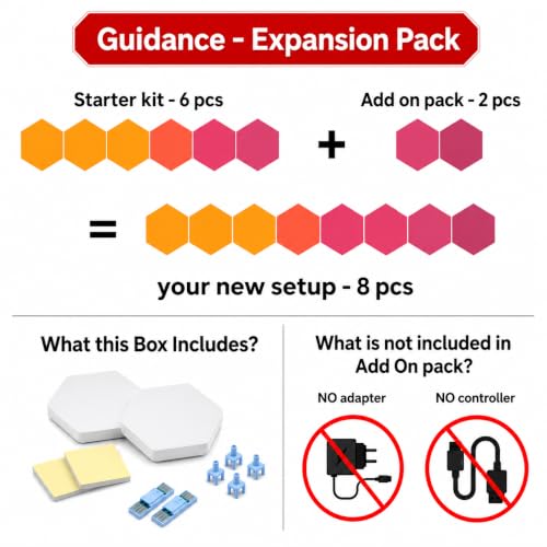Image of Hexagon LED Light Panels - Expansion Pack (2 Panels), Add-On Panel Only - No Adapter & App Controller, Compatible with Starter Kit