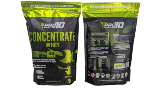 Proteínas, Imagen adicional