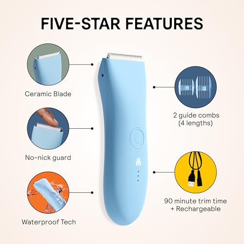 Image of MERIDIAN The Trimmer Original - Body Hair Trimmer for Men, Electric Shaver for Pubic Hair, Chest, Legs & Bikini, Waterproof & Rechargeable, Sky